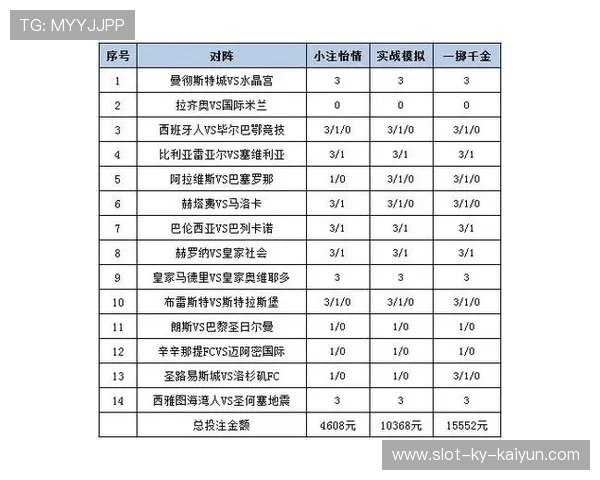 [新浪彩票]足彩26075期投注策略：赫罗纳坐和望赢